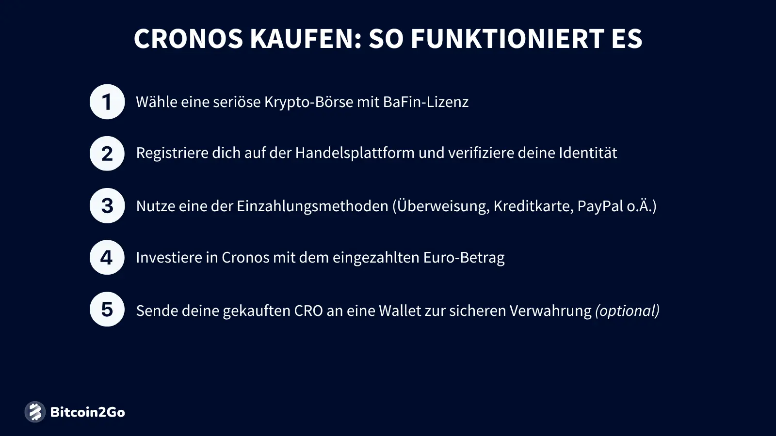 Anleitung zum Kauf von Cronos (CRO)