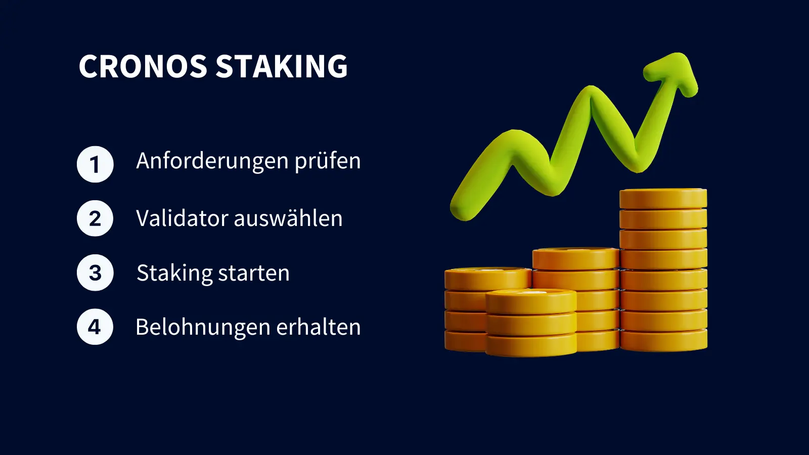 Erklärung Cronos Staking