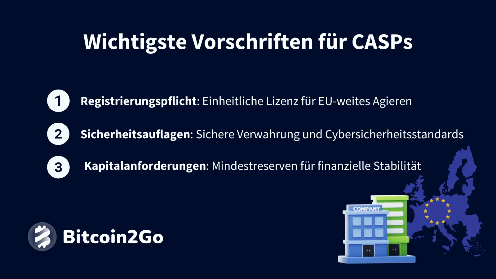 Die wichtigsten MiCa-Vorschriften für CASPs