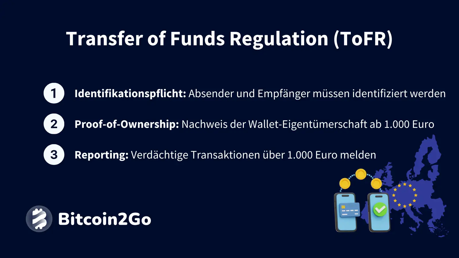 Die Transfer of Funds Regulation, auch bekannt als Travel Rule