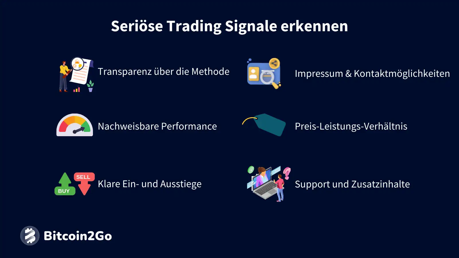 Seriosität von Trading Signalen erkennen