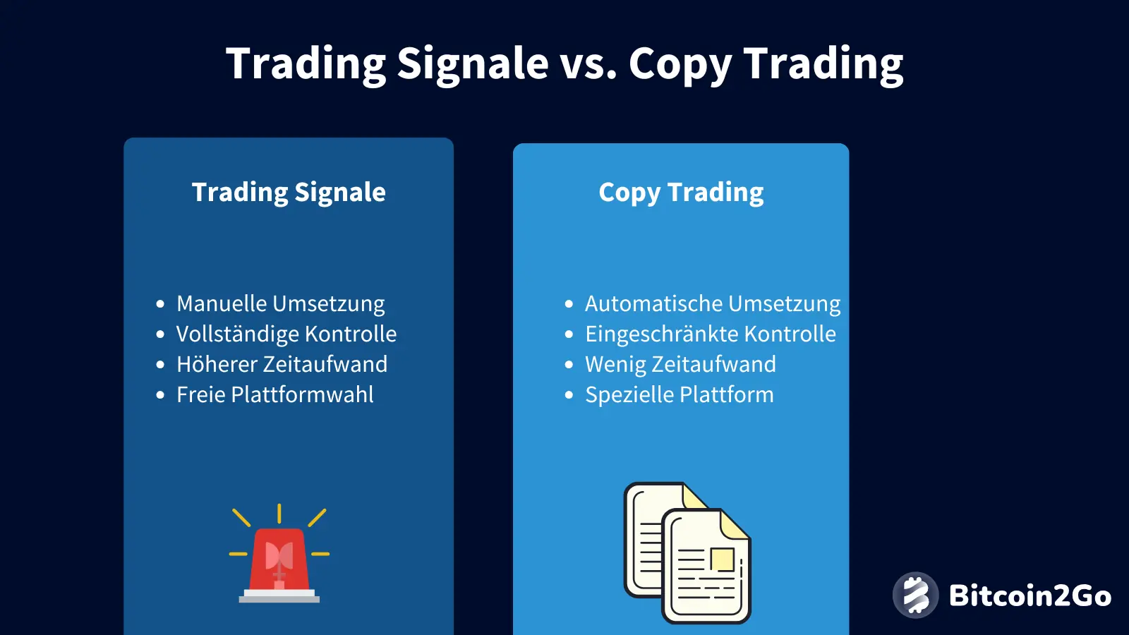 Unterschiede zwischen Trading Signalen und Copy Trading