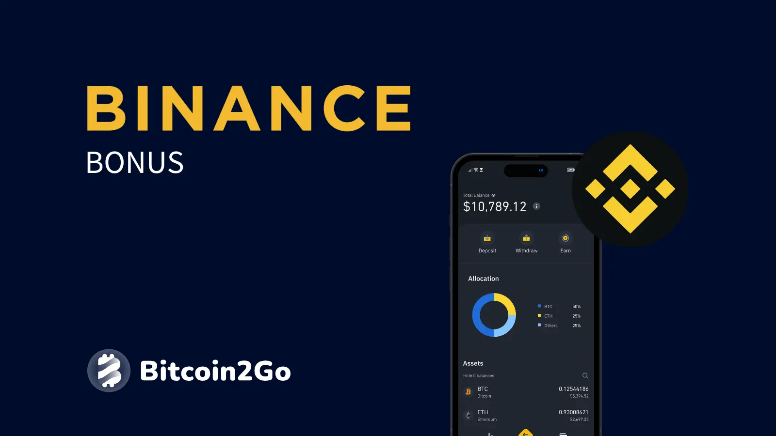 Binance Referral → 10% sparen + $100 Bonus ⚡️ | WH5B9903