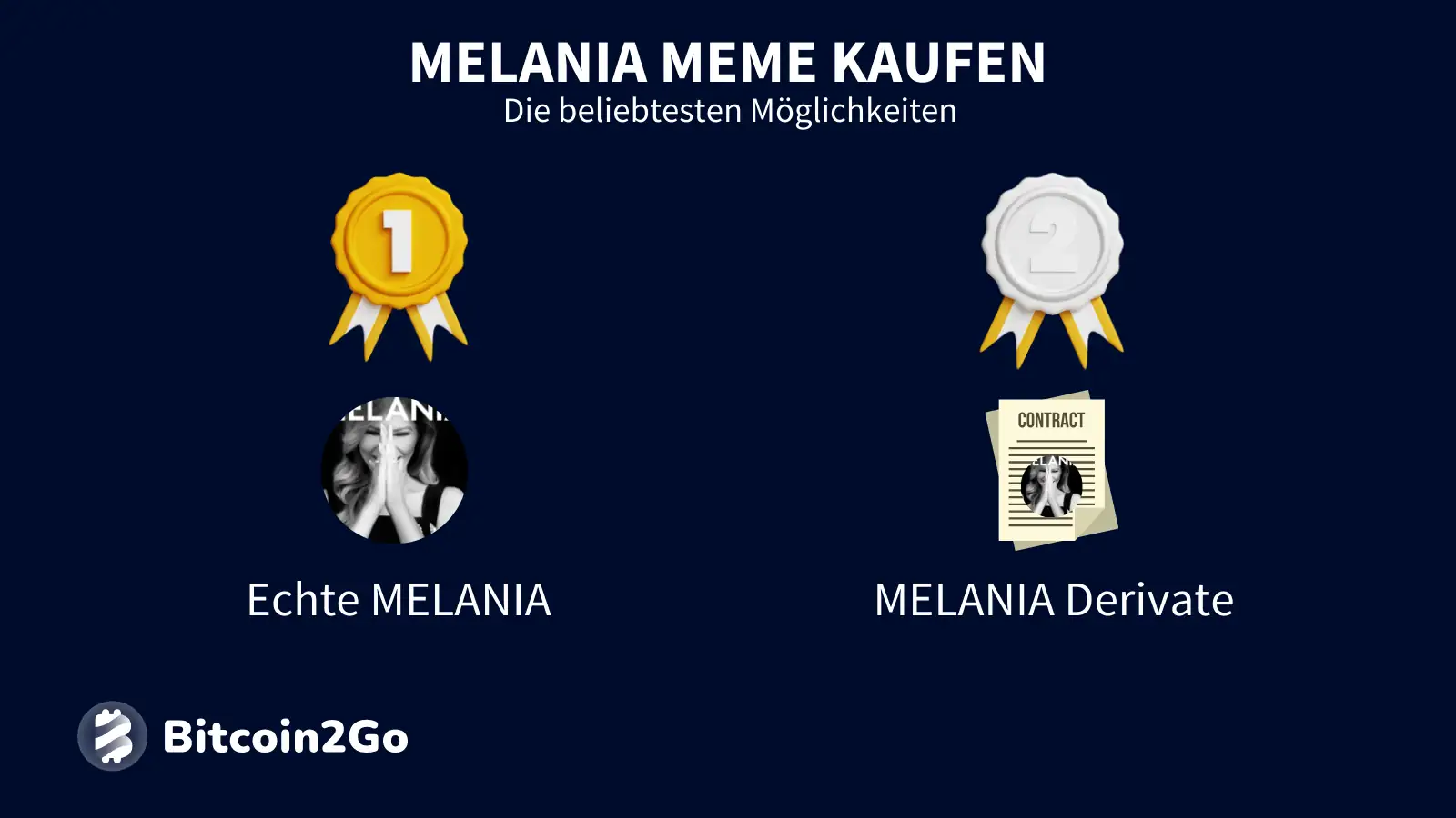 Du kannst entweder echte Melania Coins kaufen oder auf Derivate setzen