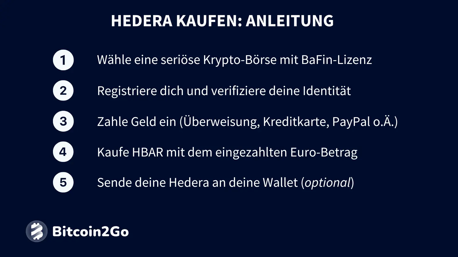 Wie kaufe ich Hedera Coins? - Anleitung