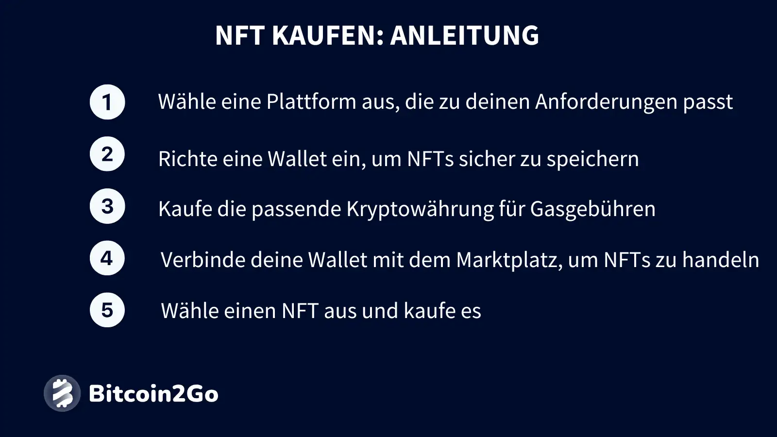 NFT kaufen in 5 einfachen Schritten