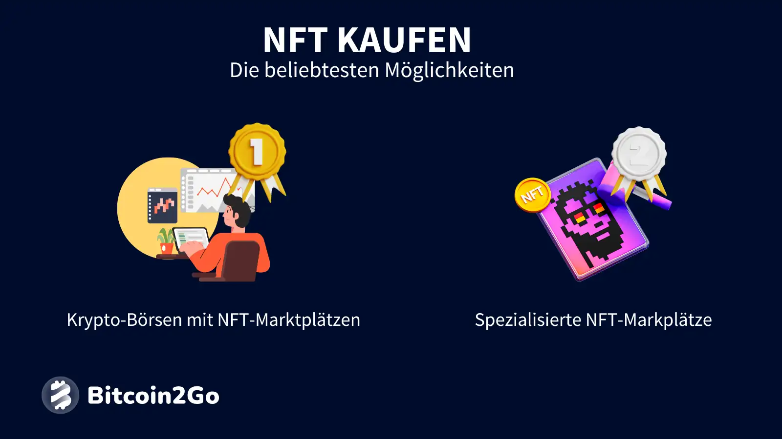 NFT kaufen - Verschiedene Möglichkeiten