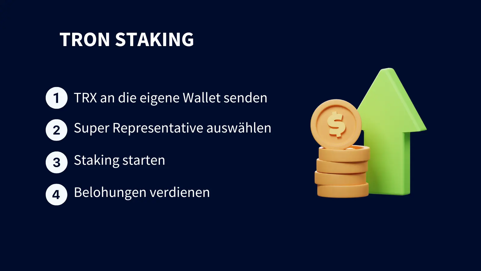 Tron Staking Schaubild