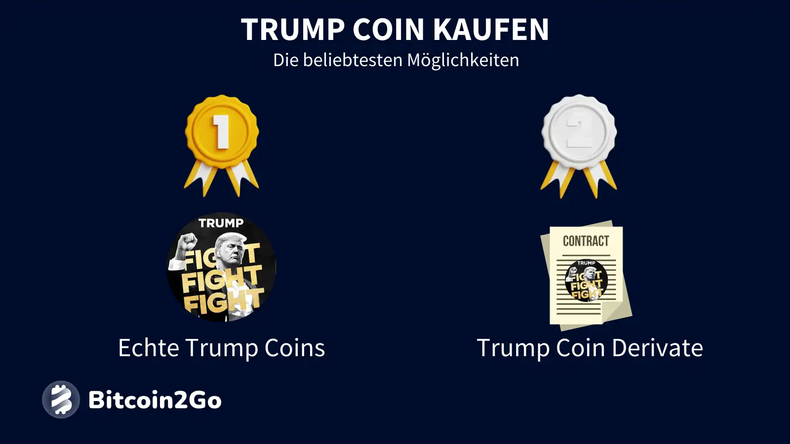 Du kannst entweder echte Trump Coins kaufen oder auf Derivate setzen