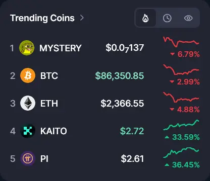 Top Trending Coins CoinMarketCap 27. Februar 2025