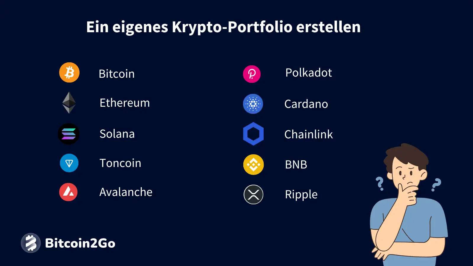 Ein eigenes Krypto-Portfolio erstellen als Alternative zu Krypto-Indizes