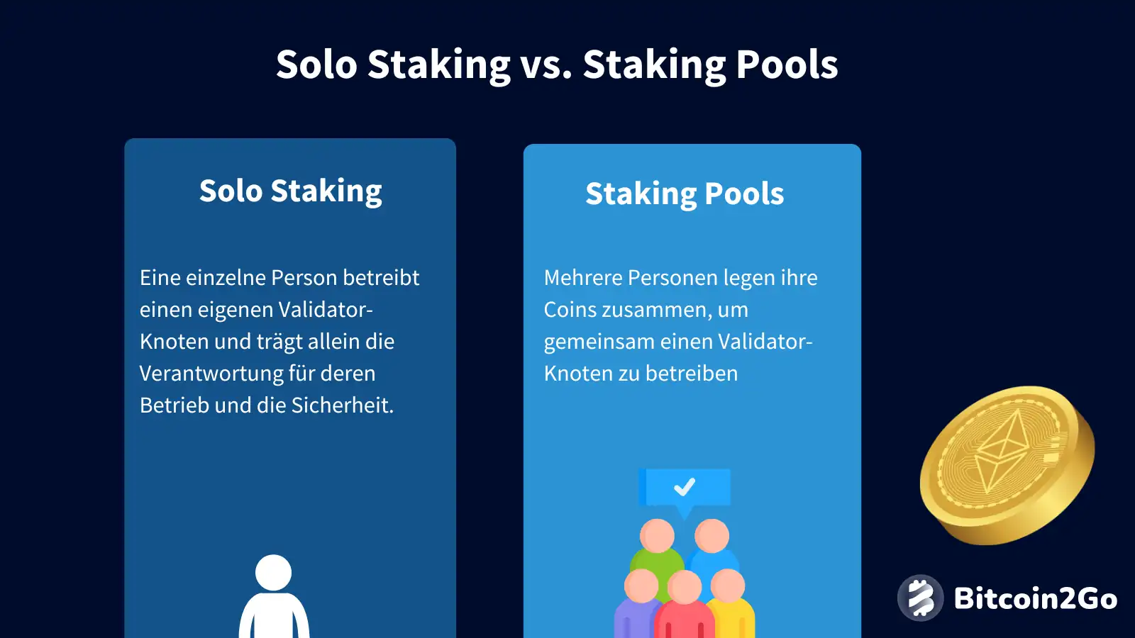 Ethereum Solo Staking vs. Staking Pools