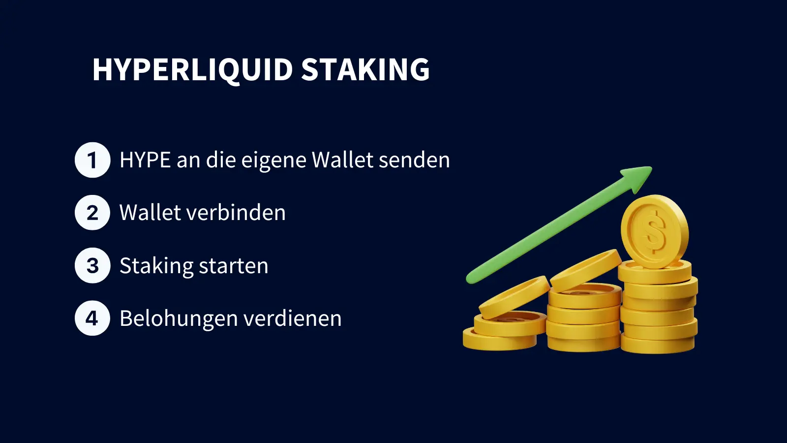 Hyperliquid Staking Schaubild