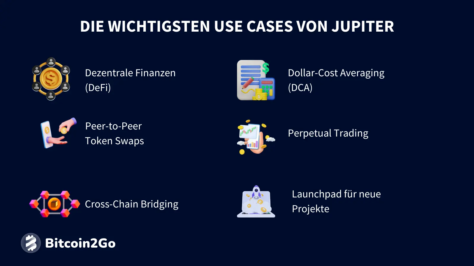 Die wichtigsten Anwendungsfälle von Jupiter (JUP)