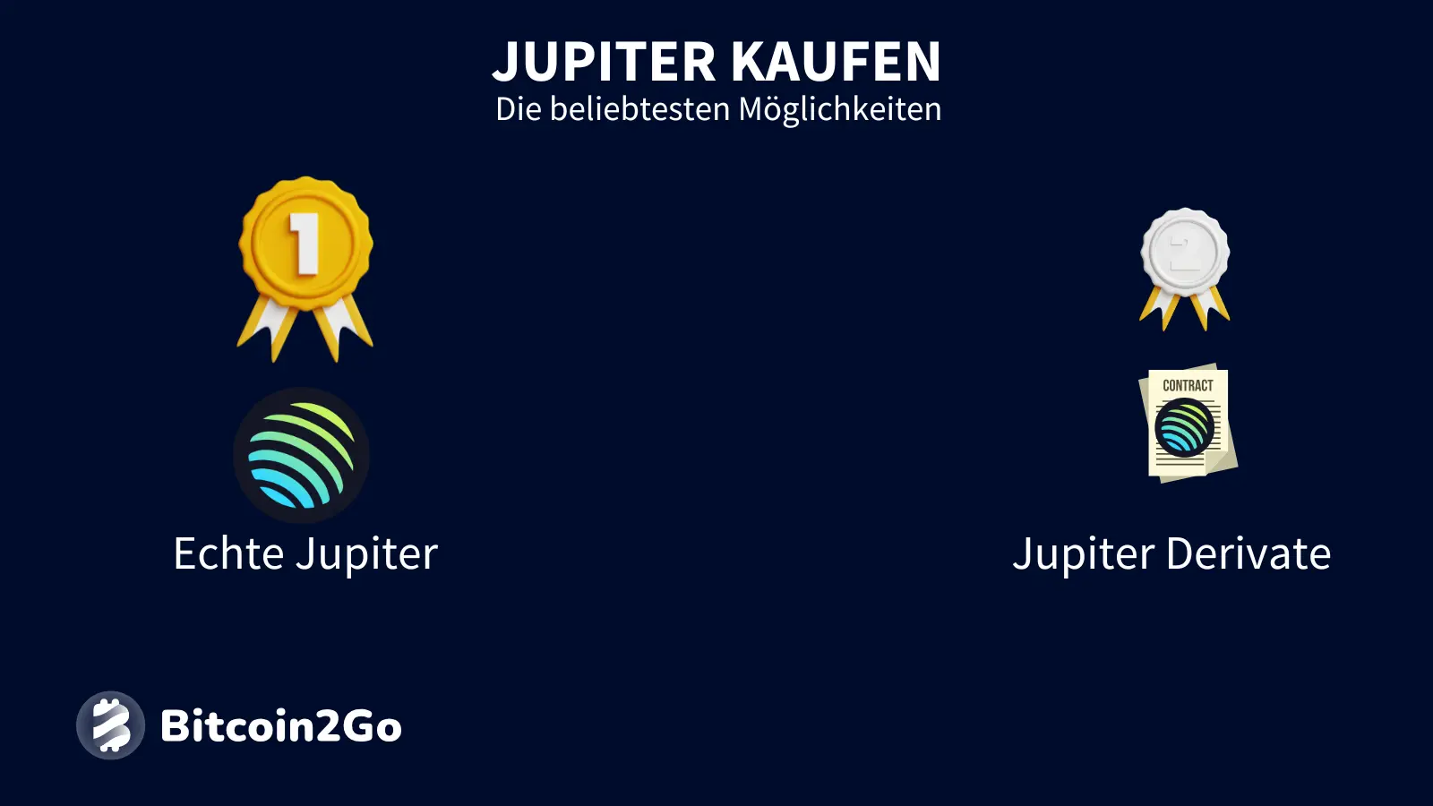 Möglichkeiten beim Jupiter-Kauf