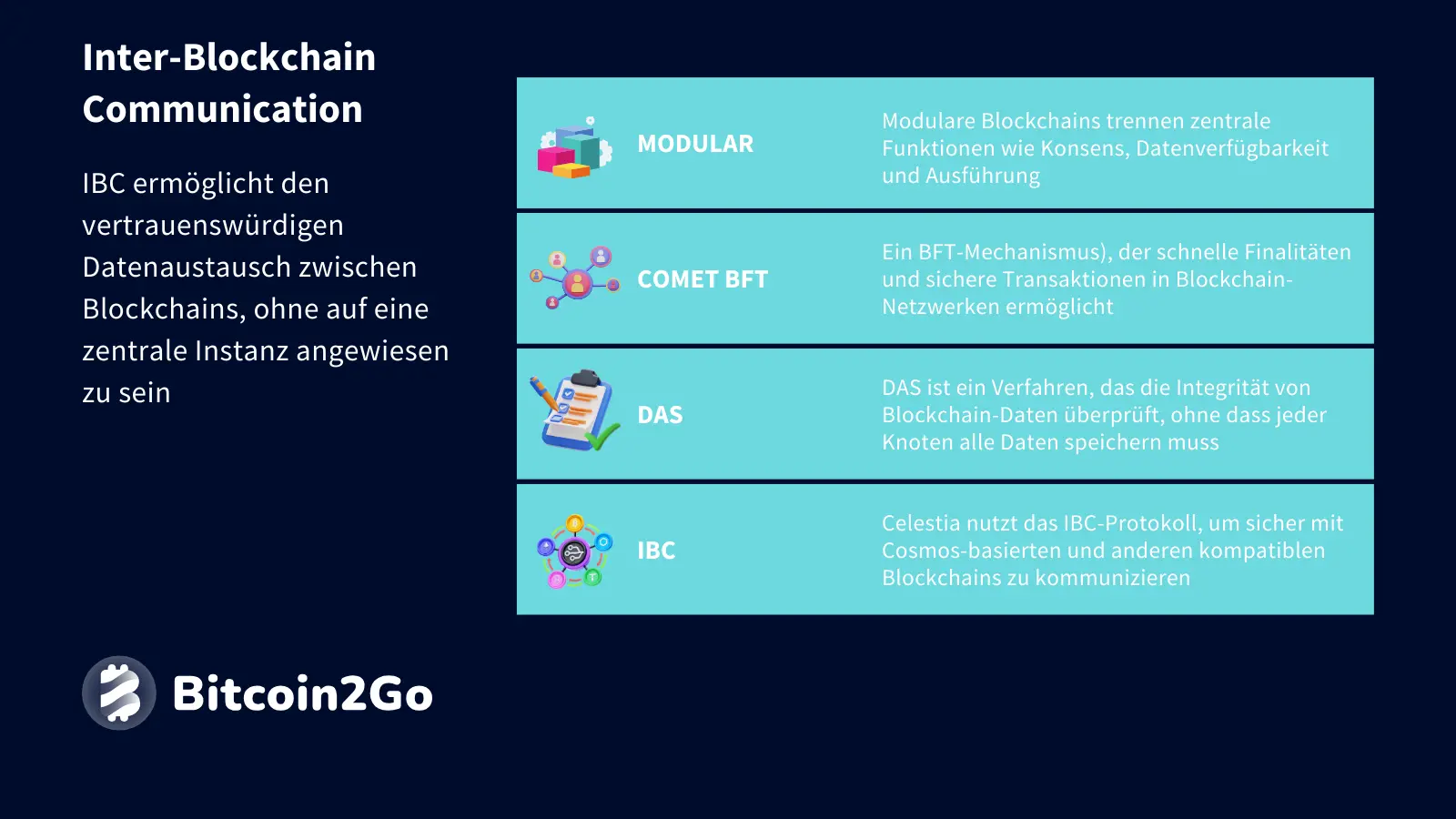 Erklärung IBC-Protokoll bei Celestia