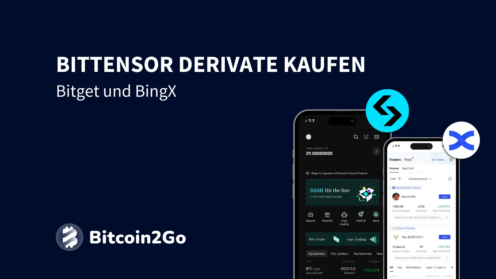 Beste Anbieter für den Handel mit TAO Derivaten