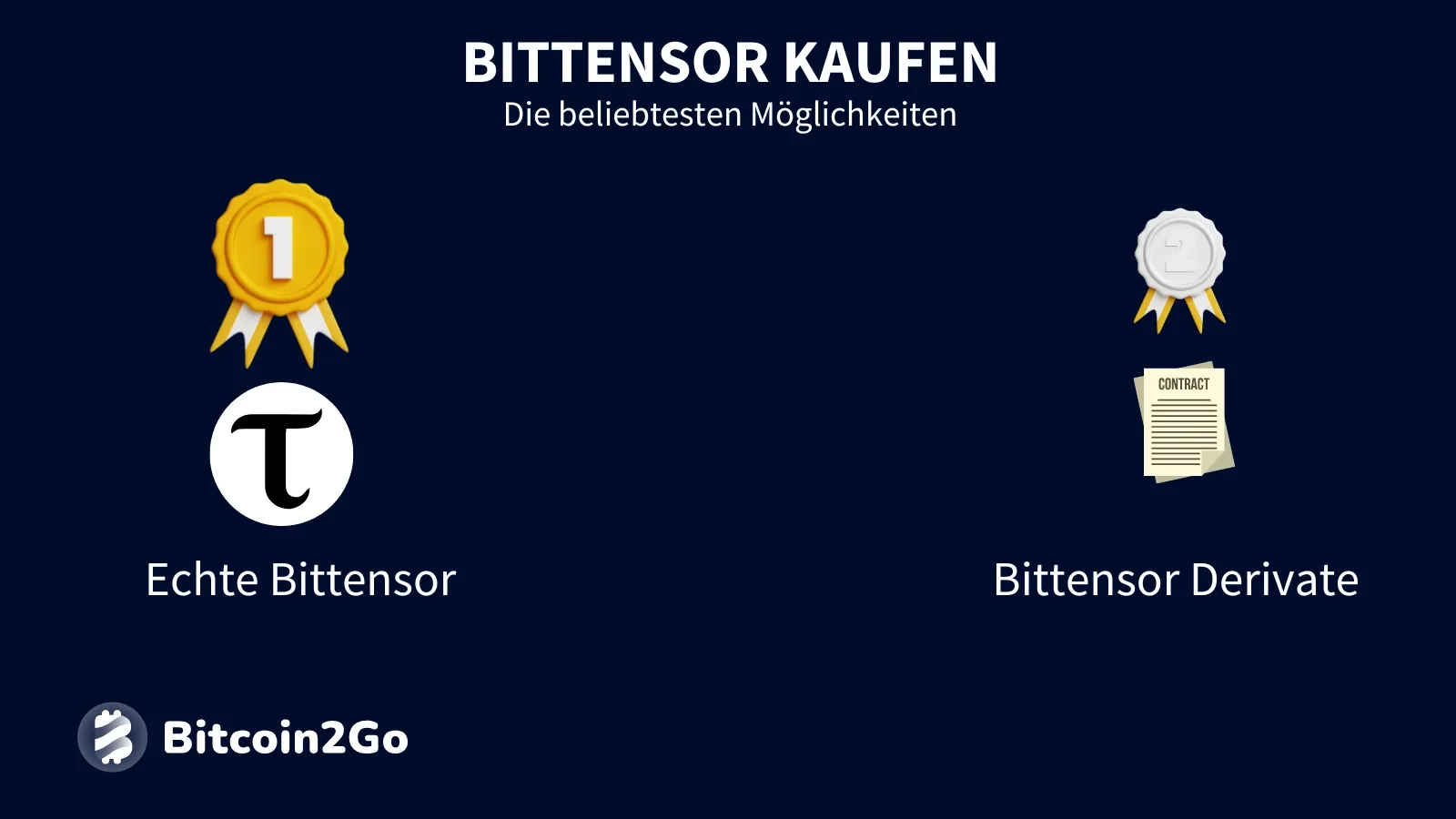 Möglichkeiten beim Kauf der TAO-Kryptowährung