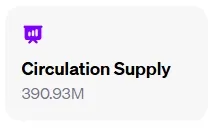 Entwicklung der im Umlauf befindlichen ATOM Coins (Quelle: moonpay.com)