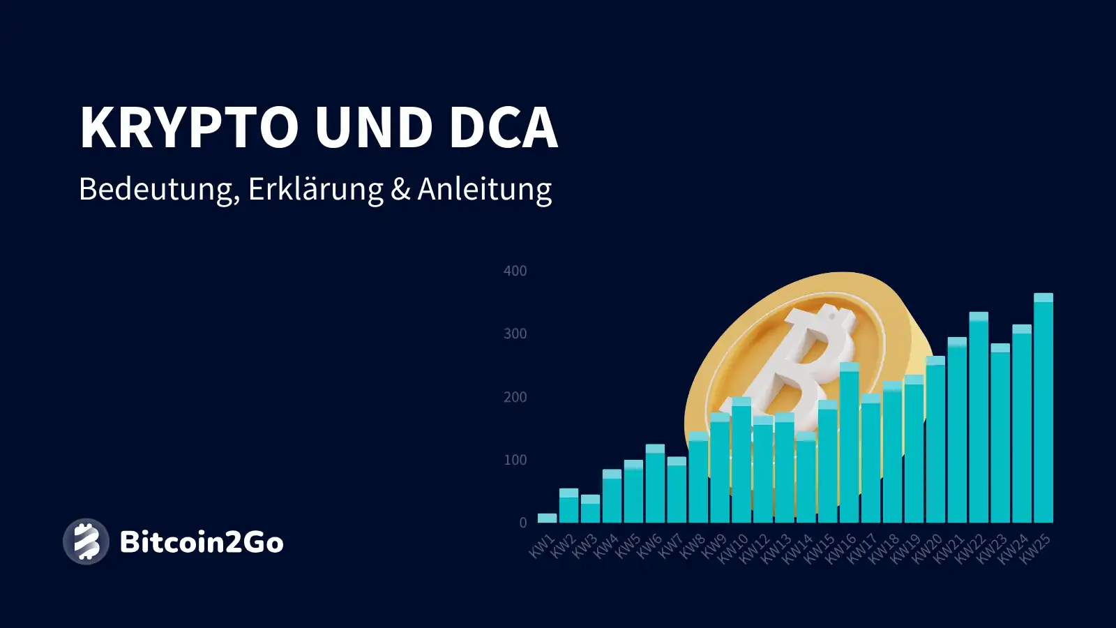 DCA in Krypto: Erklärung für Anfänger | Anleitung & Tipps