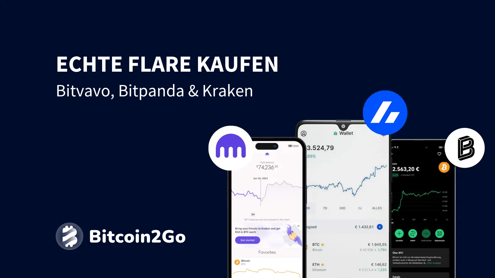 Die besten Anbieter um Flare Coins zu kaufen