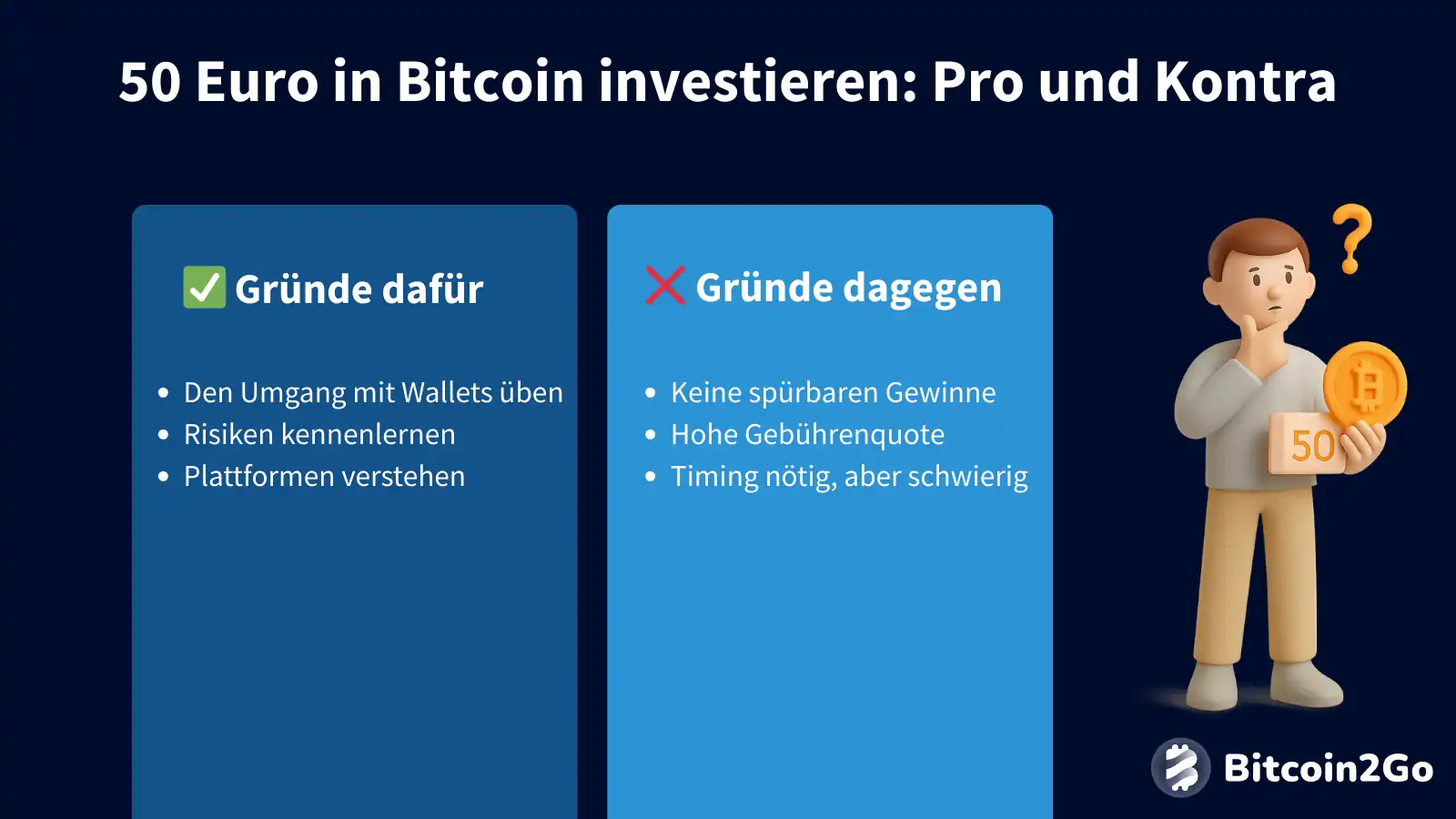 Pro und Kontra einer 50-Euro-Investition in Bitcoin