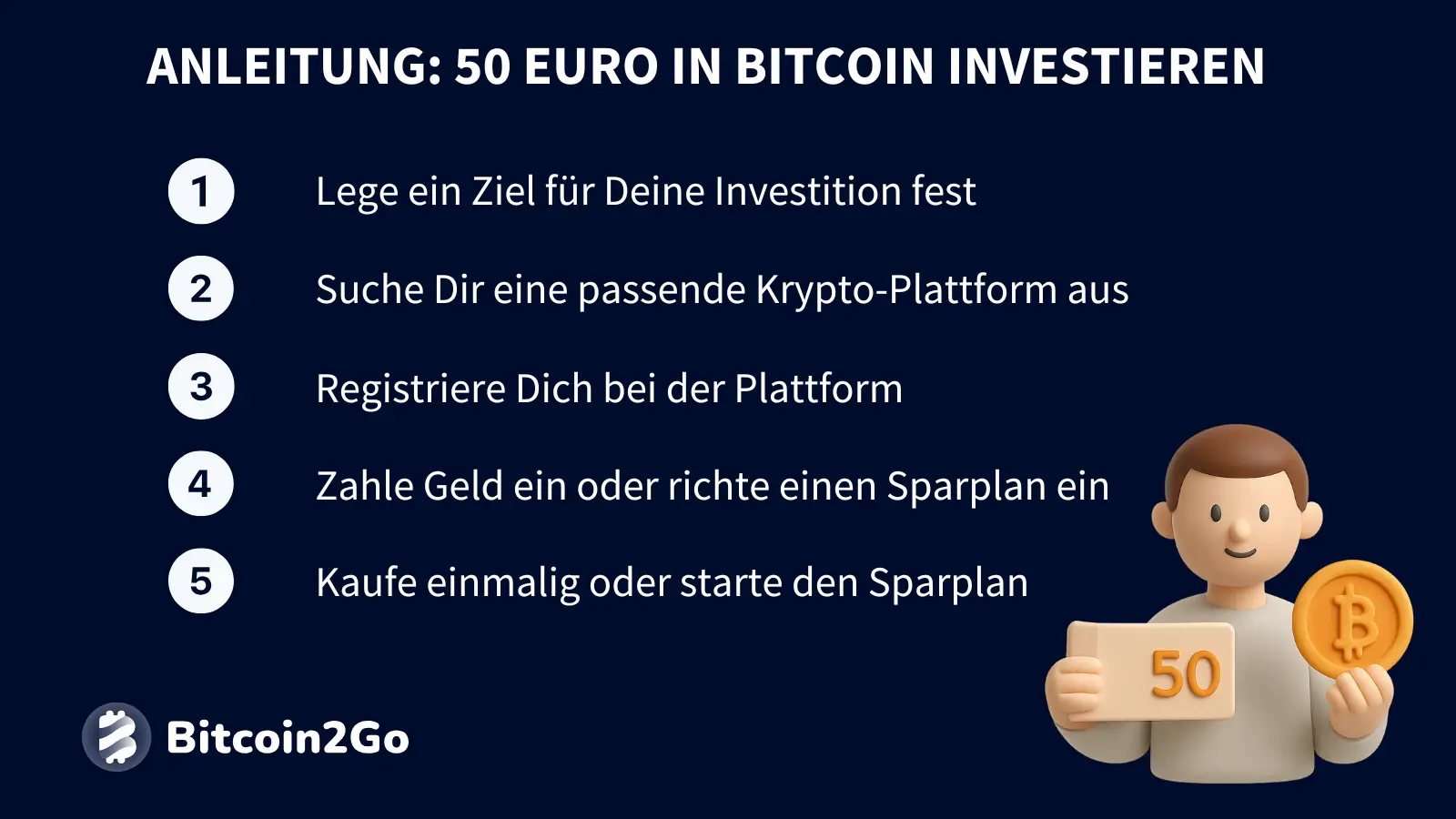 Anleitung: So investierst du 50 Euro in Bitcoin
