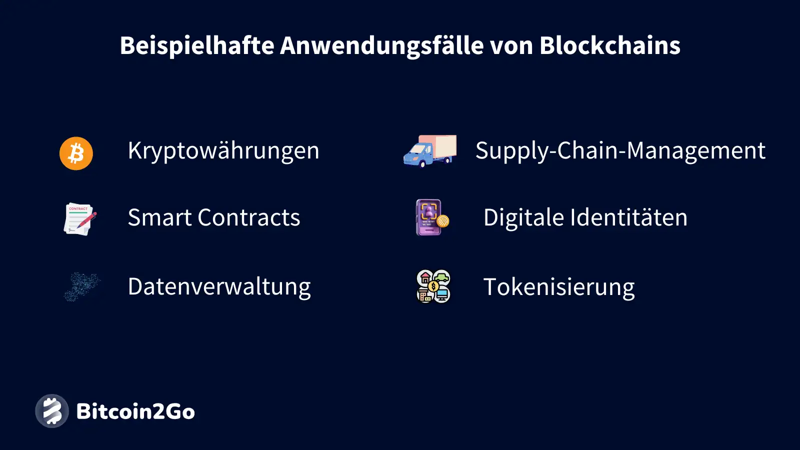 Darstellung der Anwendungsfälle von Blockchains