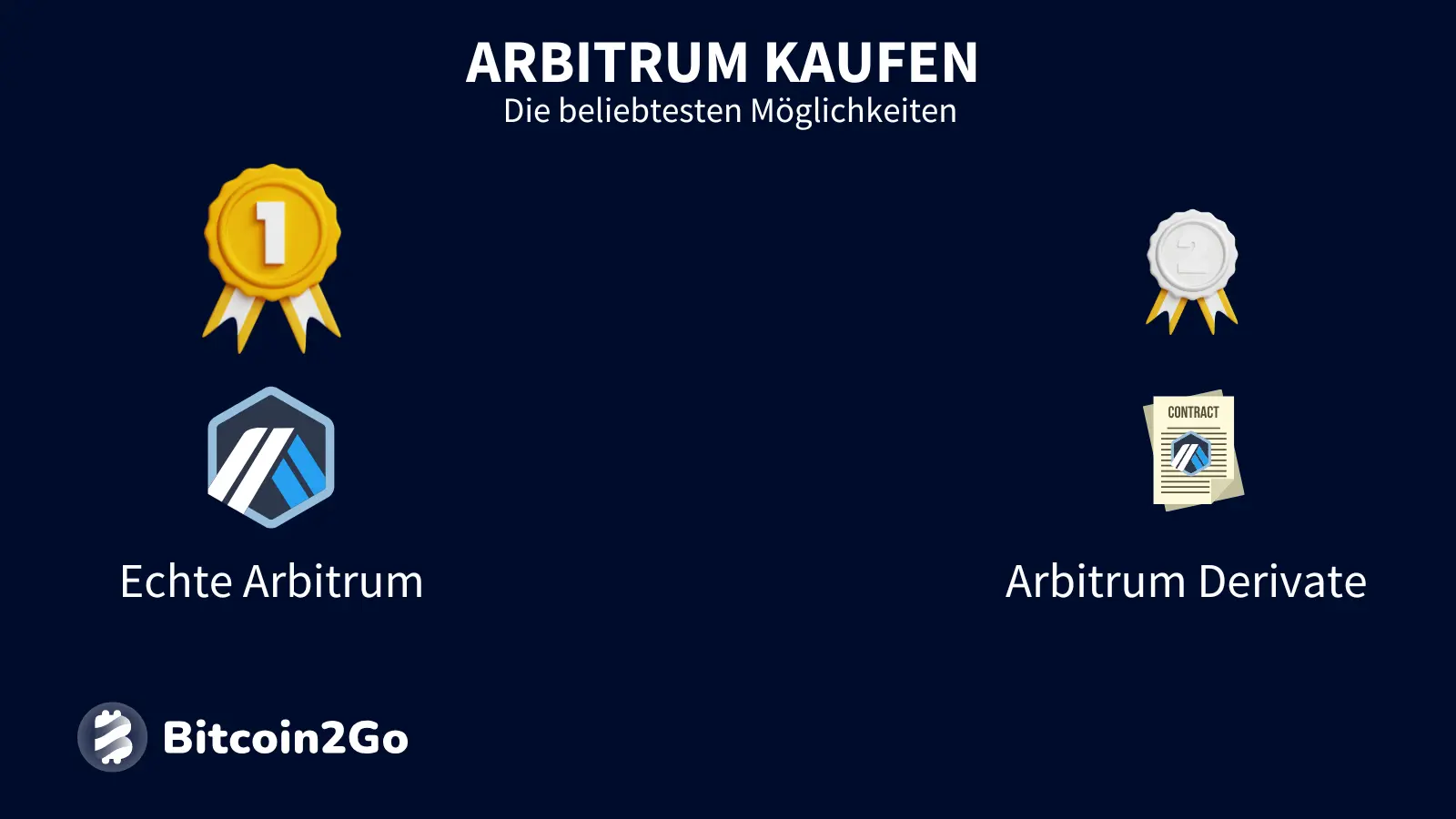 Möglichkeiten beim ARB-Kauf