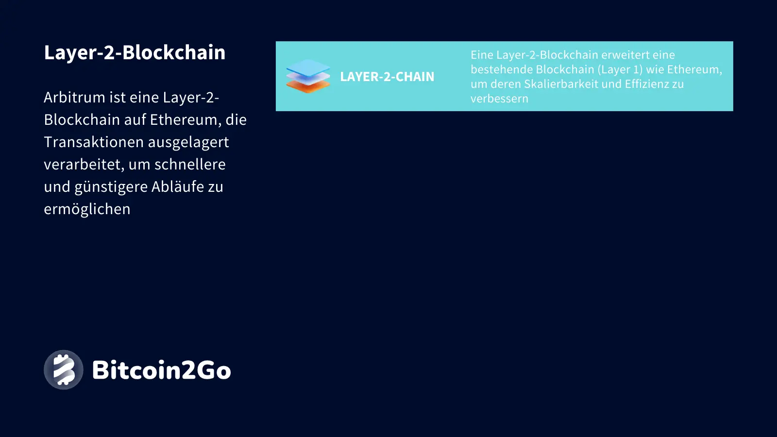 Erklärung Layer-2-Blockchain bei Arbitrum (ARB)