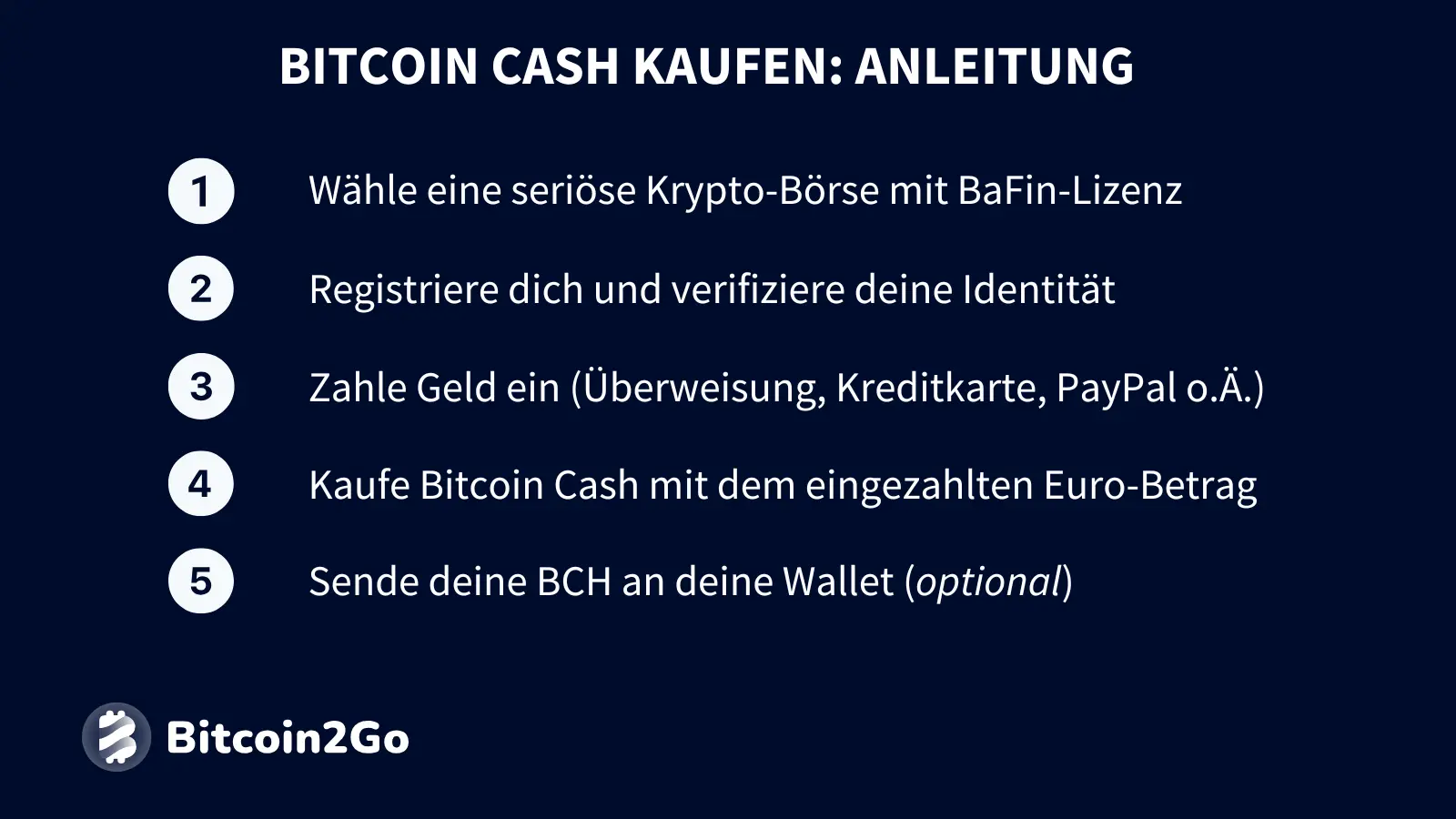 BCH-Kauf einfach erklärt