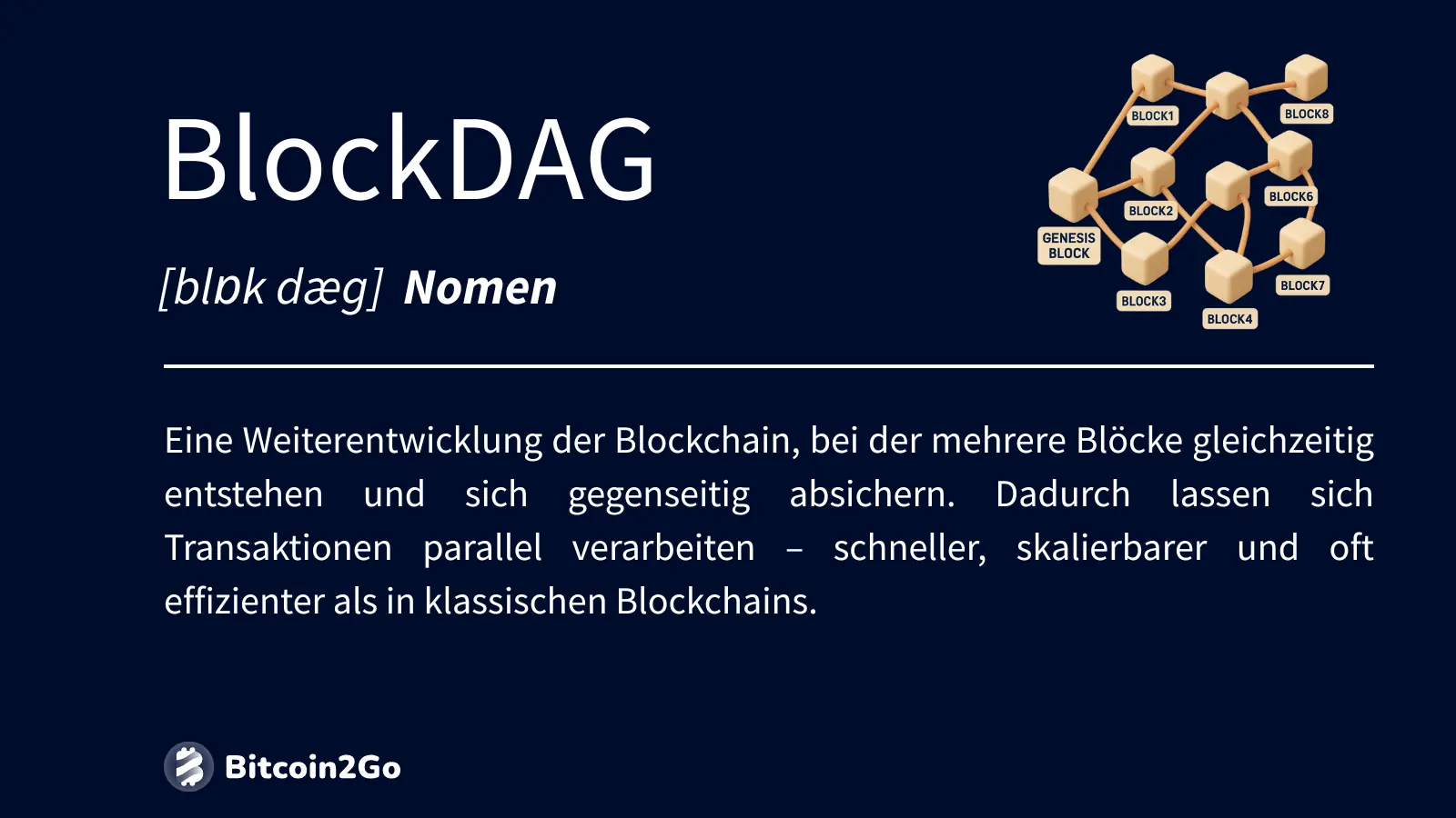 Definition und Struktur eines BlockDAG Netzwerks.