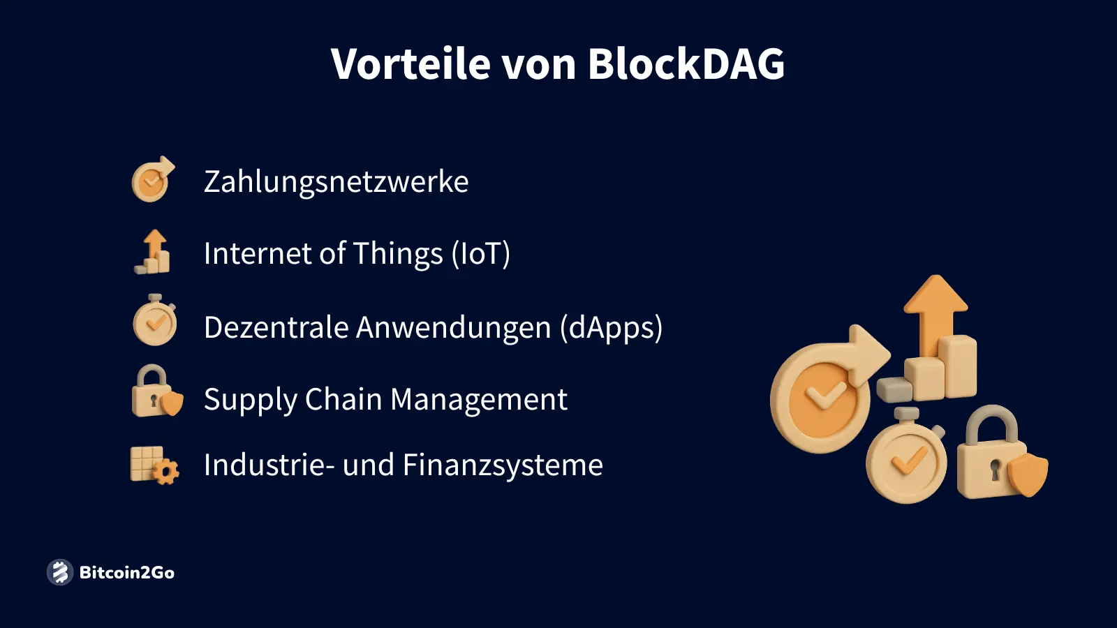 Vorteile von BlockDAG für verschiedene Technologien.