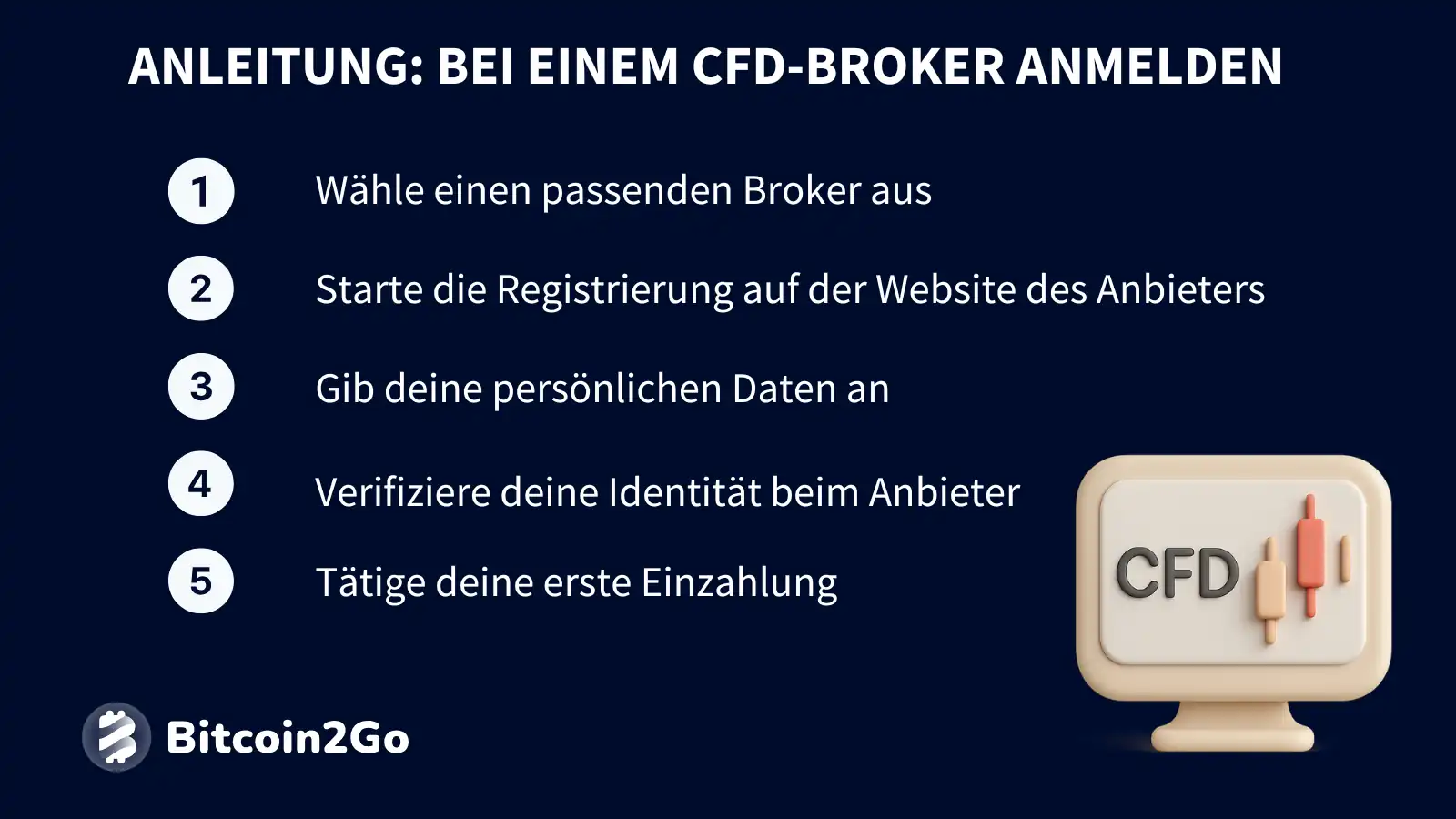 So registrierst du dich in 5 einfachen Schritten bei einem CFD-Broker