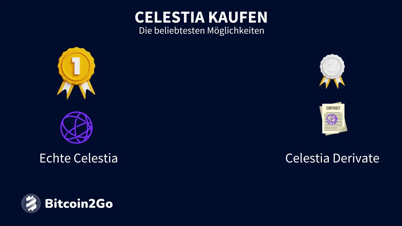 Möglichkeiten beim Kauf von Celestia