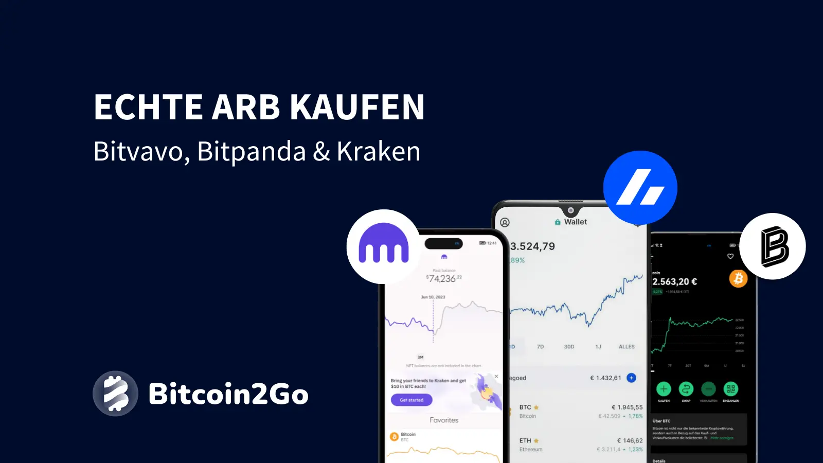 Beste Anbieter für den Kauf der ARB Kryptowährung