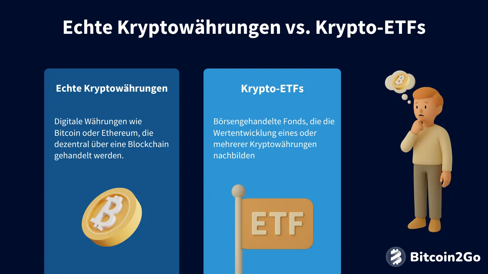 Unterschied zwischen Kryptowährungen und Krypto-ETFs