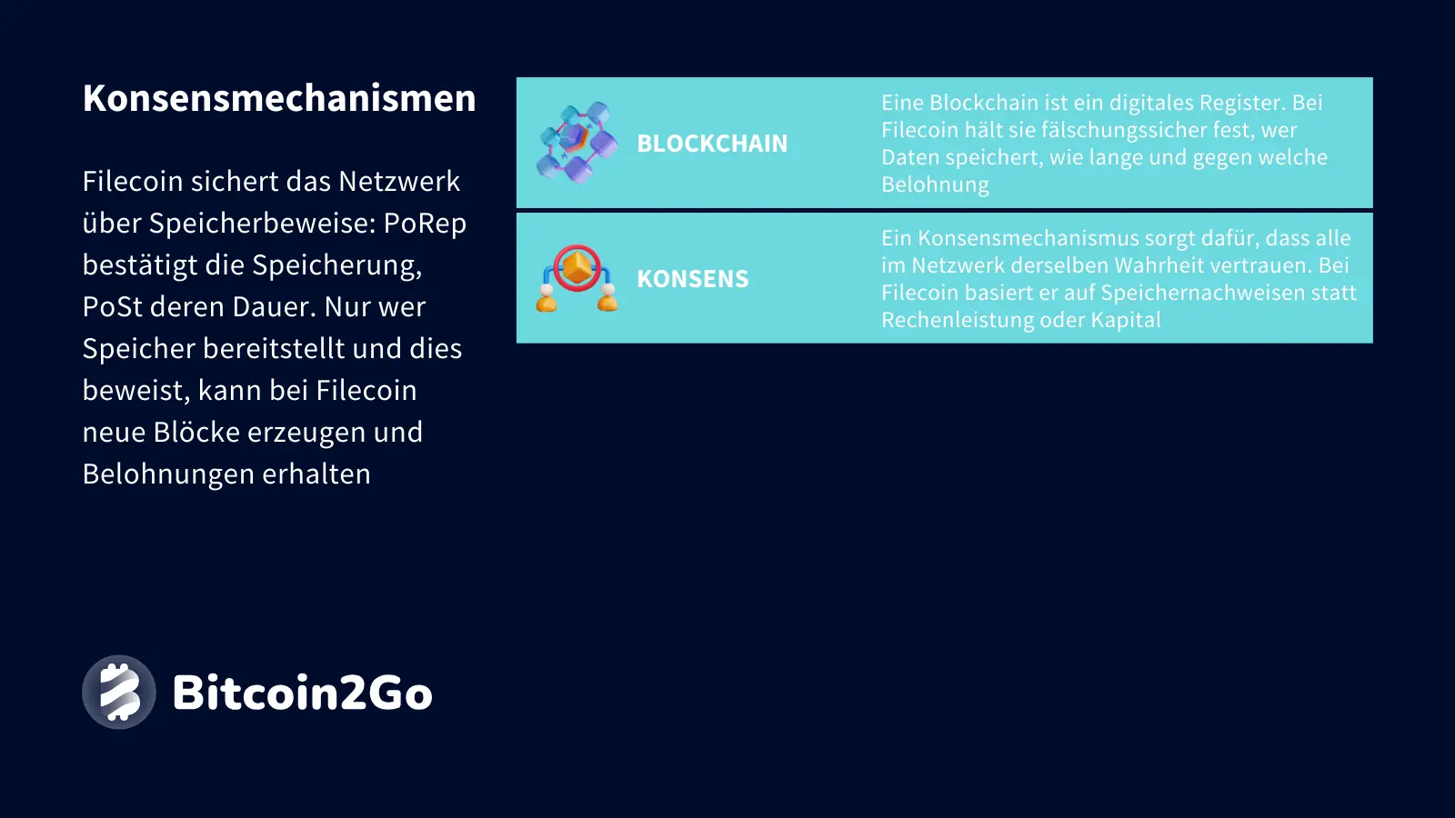 Konensmechanismen von Filecoin (FIL)