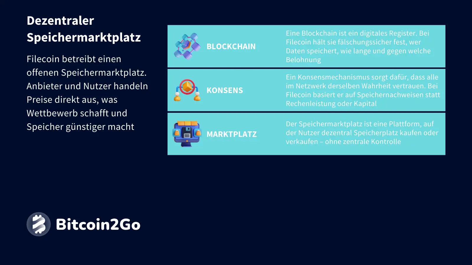 Erklärung dezentraler Speicherplatz bei Filecoin (FIL)