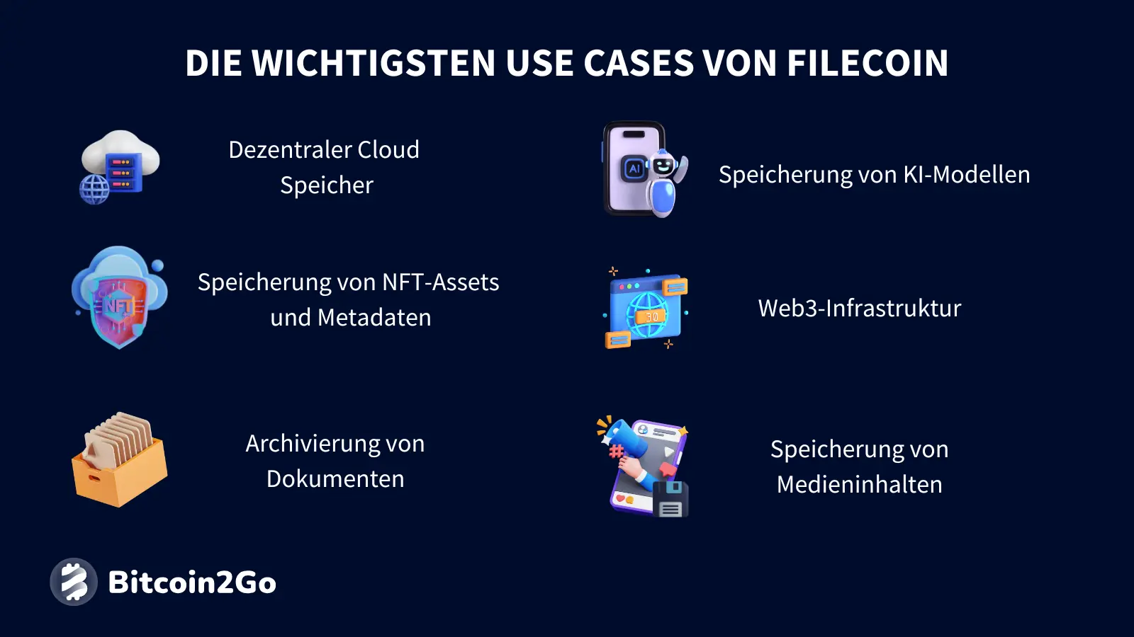 Die wichtigsten Anwendungsfälle von Filecoin (FIL)