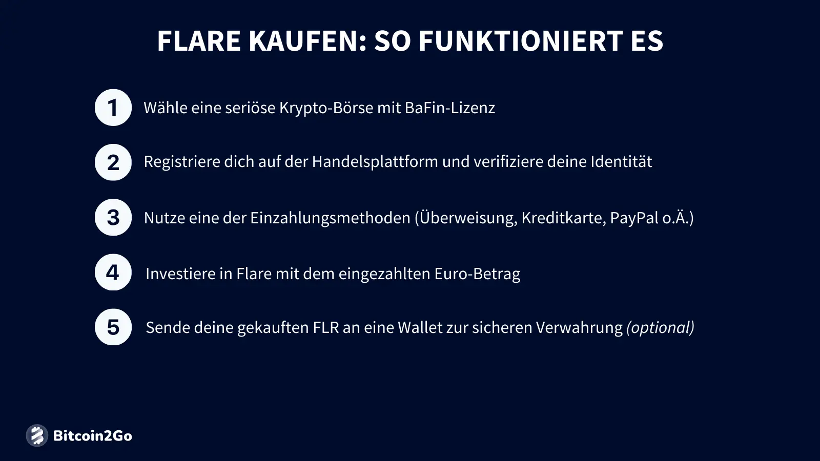 Flare Kaufanleitung