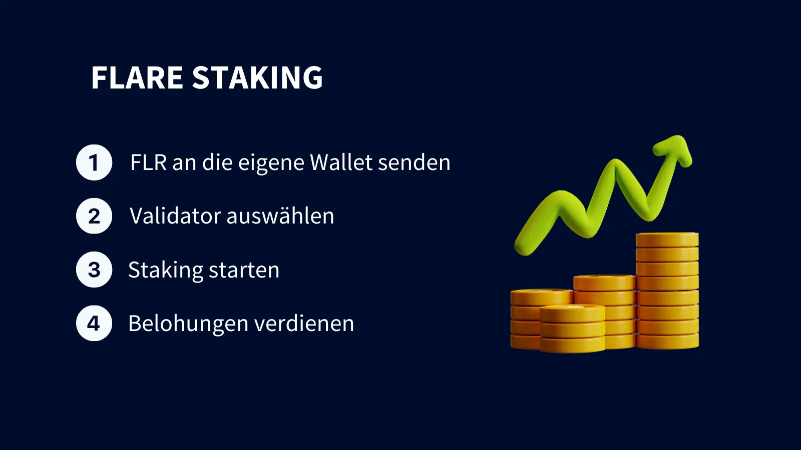 Flare Staking Schaubild