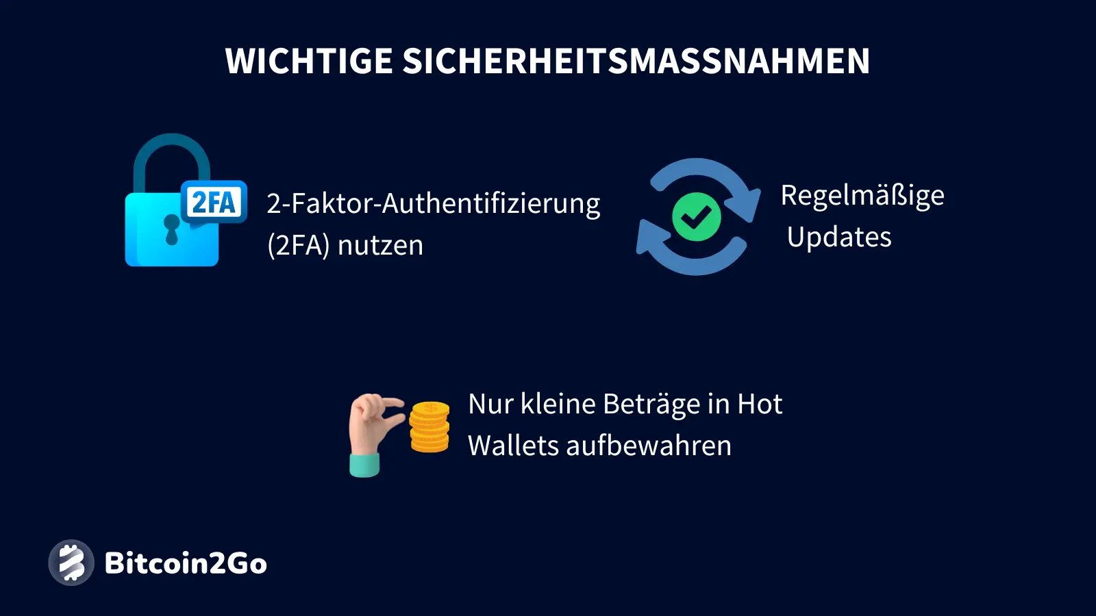 Wichtige Sicherheitsmaßnahmen bei Hot Wallets
