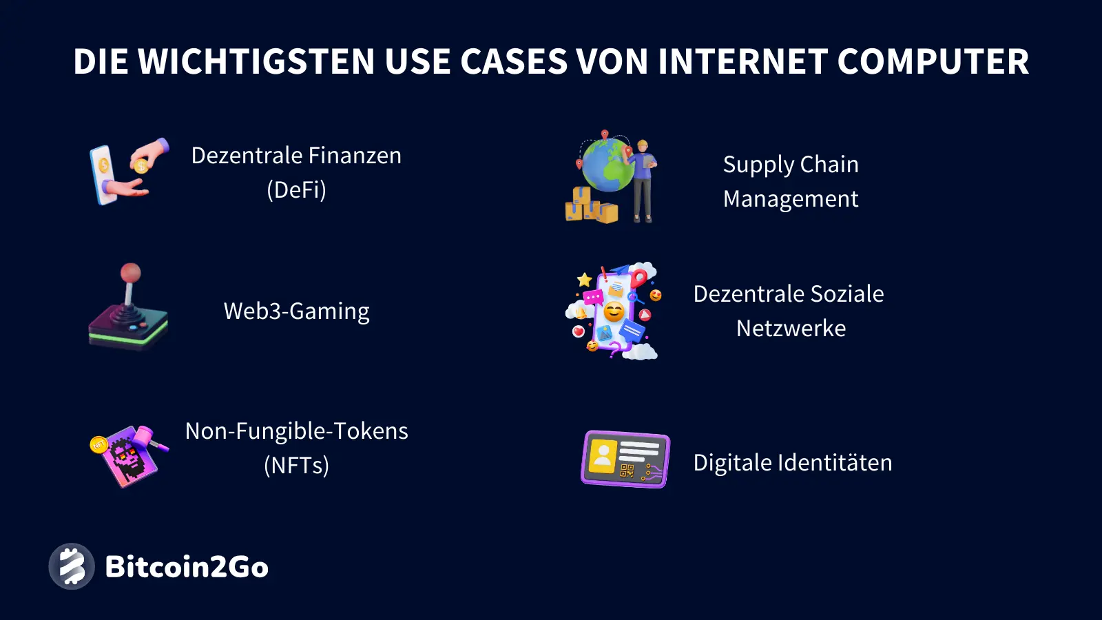 Die wichtigsten Anwendungsfälle von Internet Computer (ICP)