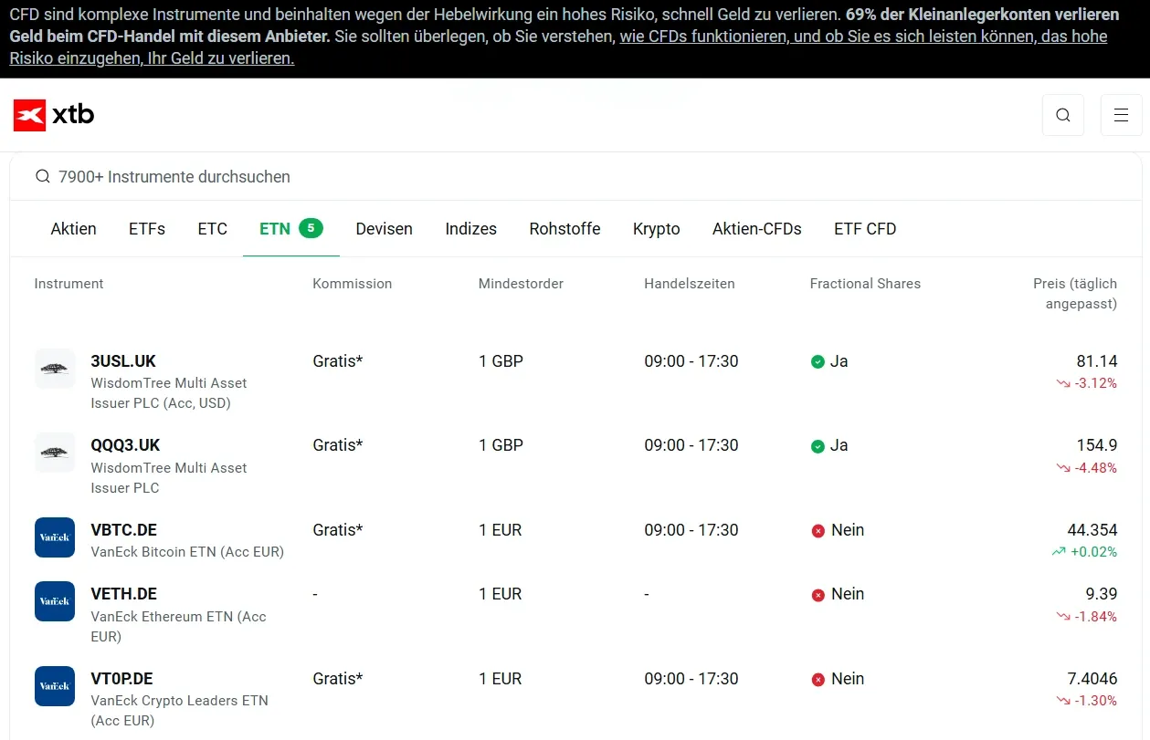 Übersicht handelbarer ETFs, ETCs und ETNs für Kryptowährungen bei XTB