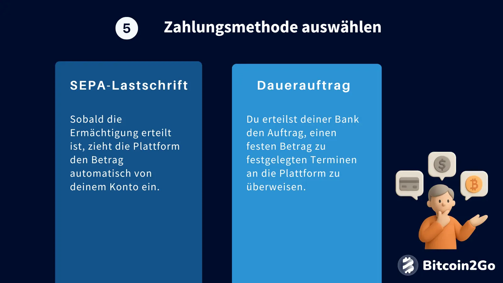 Zahlungsmethode auswählen