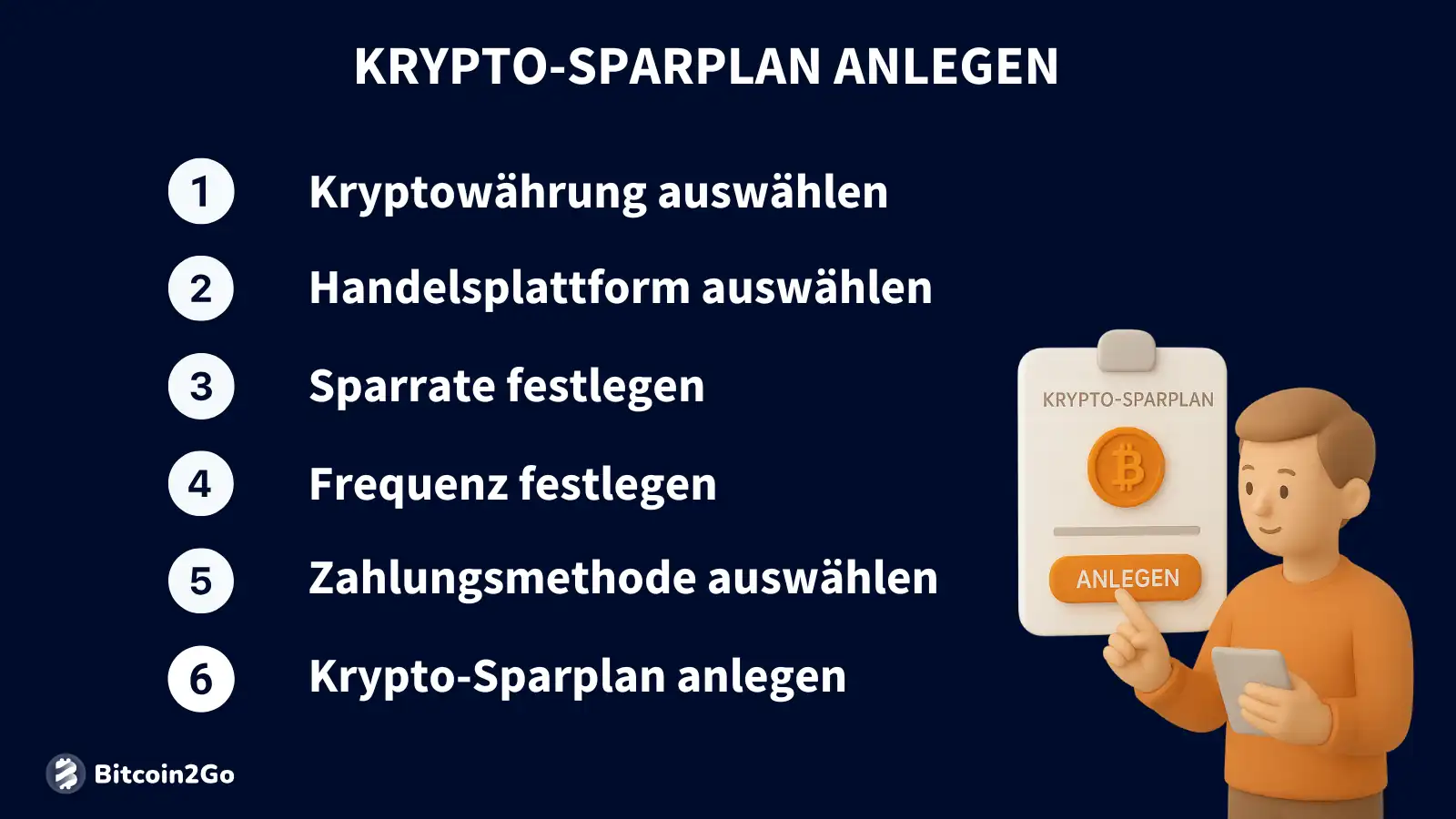 Krypto-Sparplan anlegen