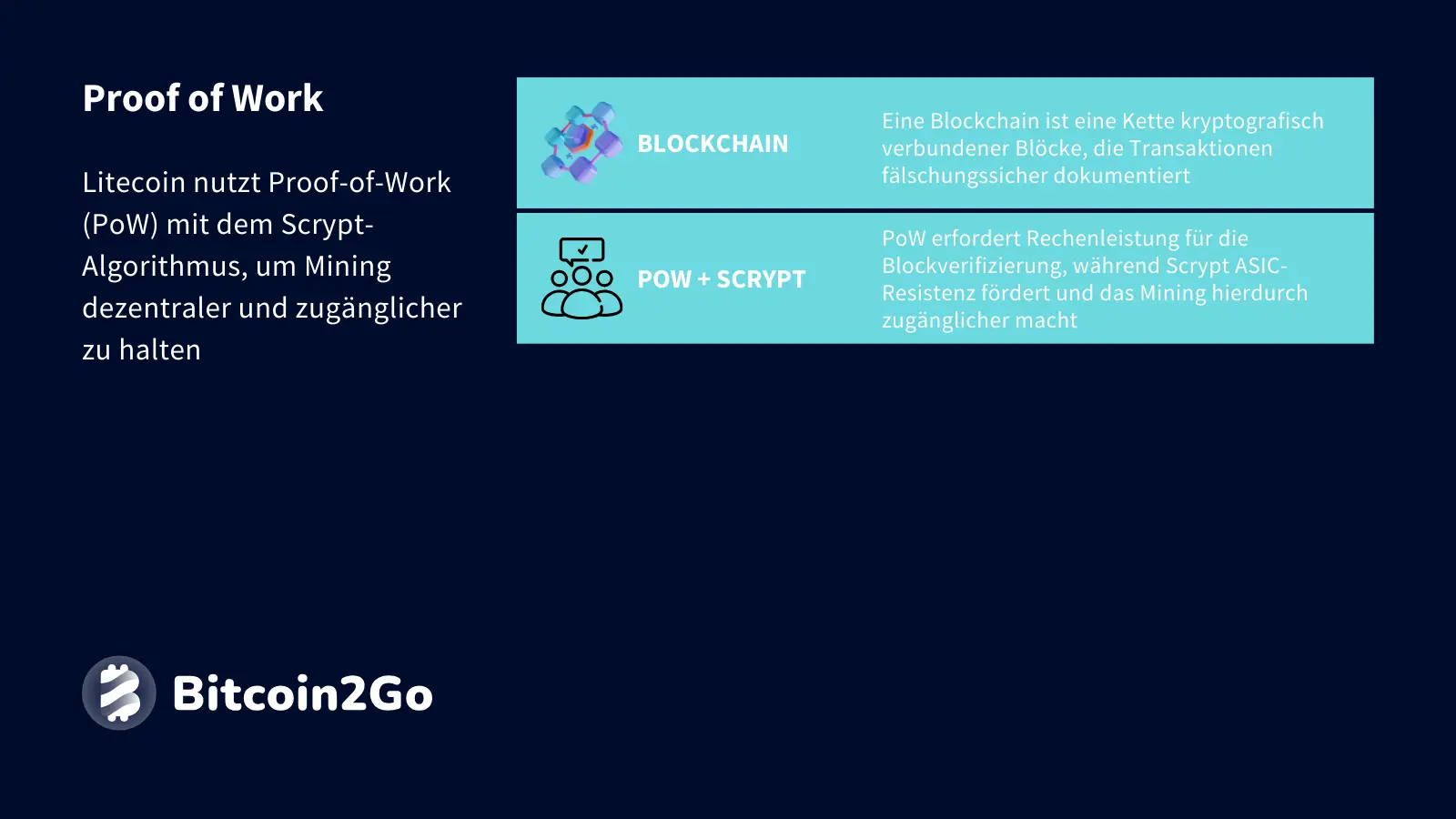 Erklärung Proof-of-Work & Scrypt Algorithmus bei Litecoin