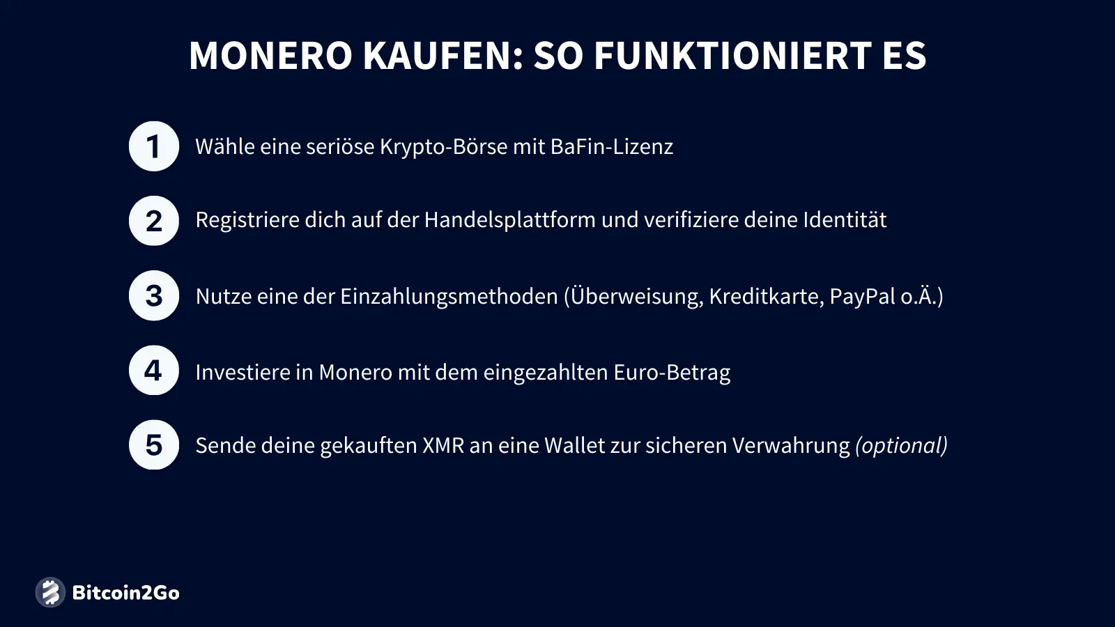 Monero Kaufanleitung