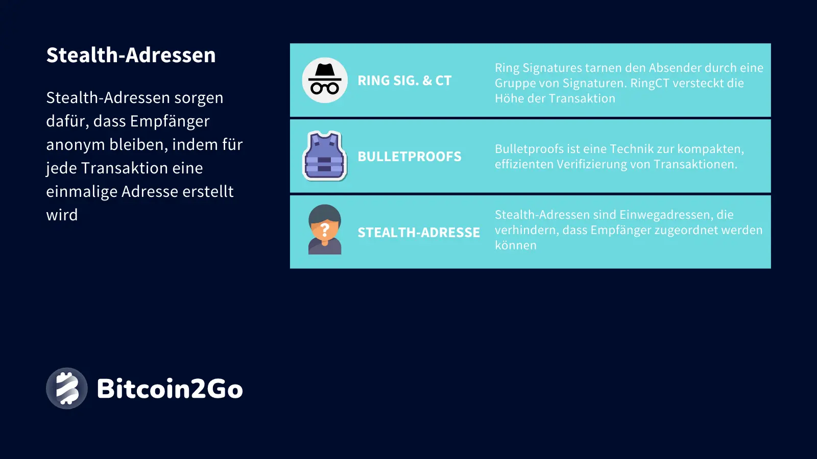 Erklärung Stealth-Adressen bei Monero